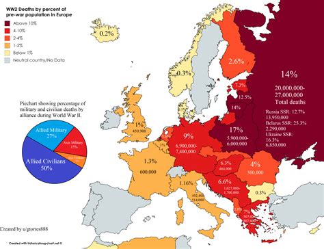 World War 2 Map Of Europe