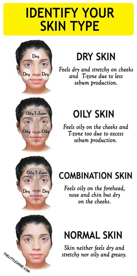 How To Identify Your Skin Type The Little Shine