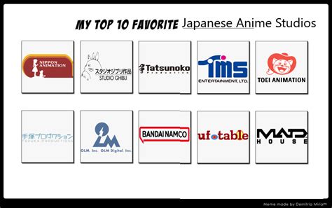 My Top 10 Favorite Japanese Anime Studios By Thebritishartist2003 On