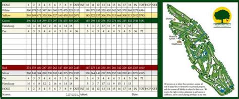 Crawfordsville Muni Golf Crse Course Profile Course Database