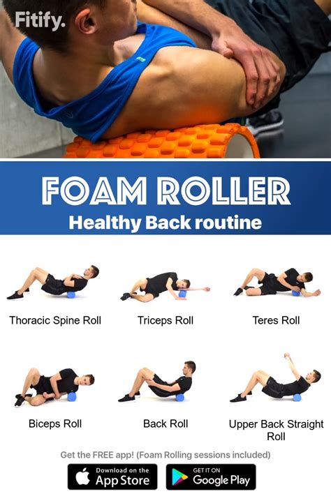 Pin By Renae Mcduffie On I Cheesecake Roller Workout Foam Roller