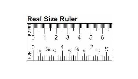 Millimeter Chart Actual Size - Fititnoora