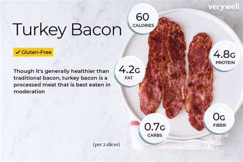 Pre Cooked Turkey Bacon Nutrition Facts Besto Blog