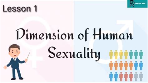 Dimensions Of Human Sexuality Q1 Mapeh 8 Youtube