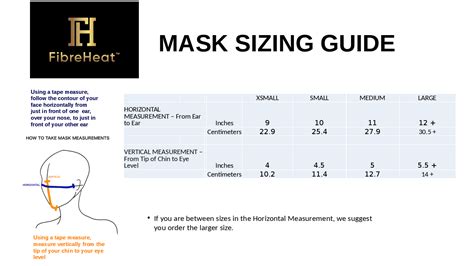 Face Mask Sizing Guide Novirguard Masks By Fibreheat Technology