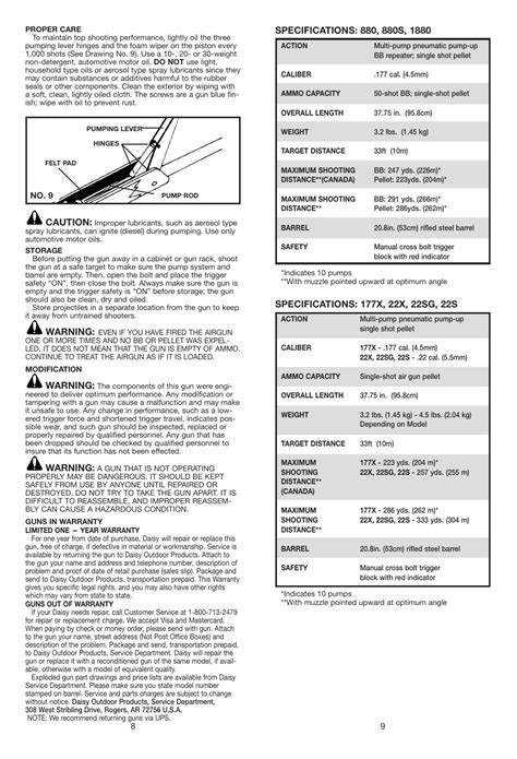 Daisy PowerLine 880 User Manual Page 5 8 Original Mode Also For
