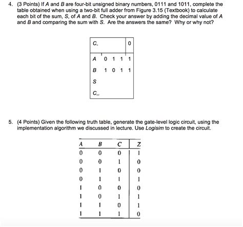 Solved Points If A And B Are Four Bit Unsigned Binary Chegg Com