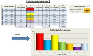 Matemática En Linea Distribución De Frecuencias Agrupadas