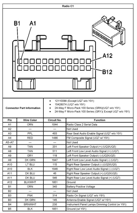 Each circuit displays a distinctive voltage condition. Bose Amp Wiring Diagram 2007 Chevy - Wiring Diagram Schema