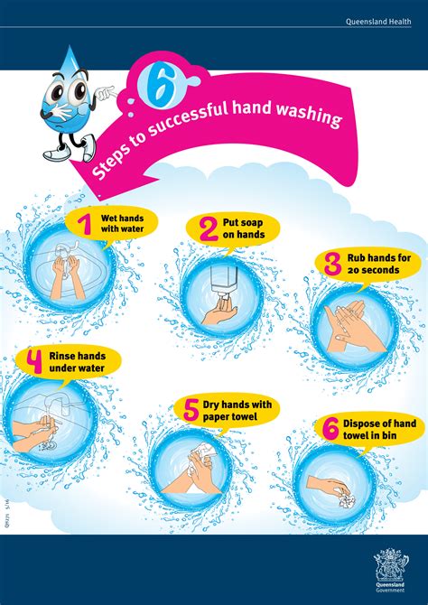 Hand washing is a critical part of staying clean and healthy, especially during cold and flu season. Hand Hygiene & Wash Your Hands Posters | Poster Template