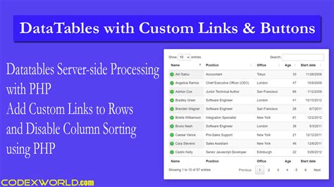 Datatables Server Side Processing With Custom Links And Buttons Using
