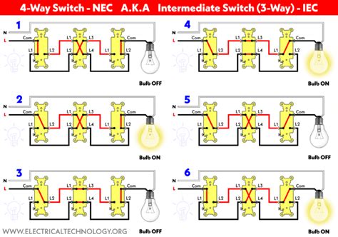 How To Wire 4 Way Switch Or Intermediate Switch 3 Way