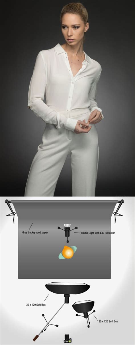 Strong Bold Dynamic Portrait Lighting Photography Setup Portrait Lighting Portrait