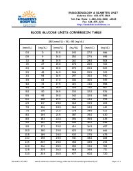 Blood Glucose Units Conversion Table Download Printable Pdf Templateroller