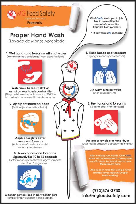 Sometimes that's as simple as following directions on the container. Hand Washing Poster - MG Food Safety , ServSafe®, ServSafe ...