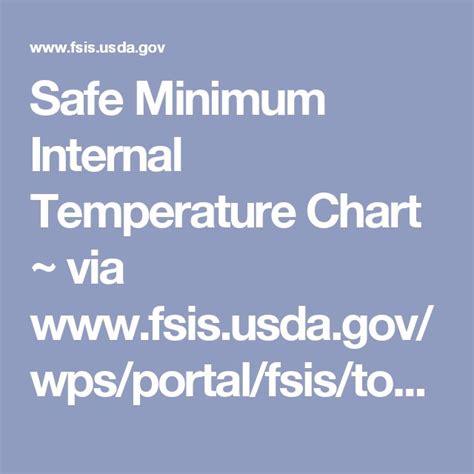 Safe Minimum Internal Temperature Chart Via Fsis Usda Gov Wps