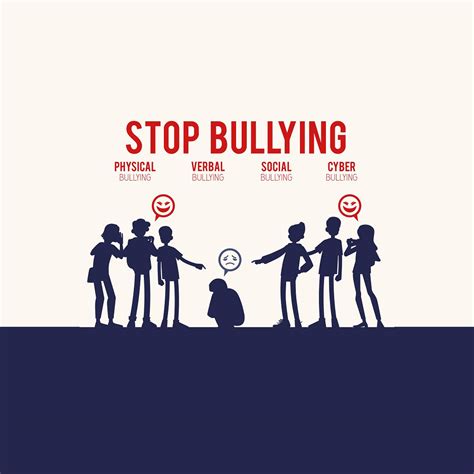 Anti Bullying Harassment And Discrimination Video Lesson Civil Service College