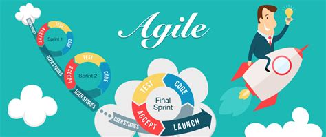 Agile Development Done Right Key Signs To Watch Out For Evolutyz