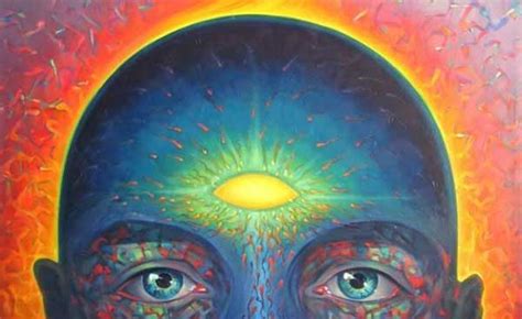 What Is The Third Eye Understanding Its Powers And Abilities