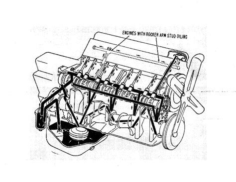 Chevy 454 Engine Diagram Pushrods Wiring Diagram