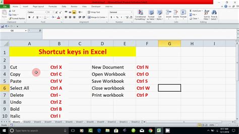 Excel Shortcut Keys In Excel Lopextra