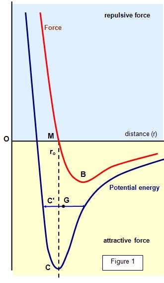 Schoolphysics Welcome