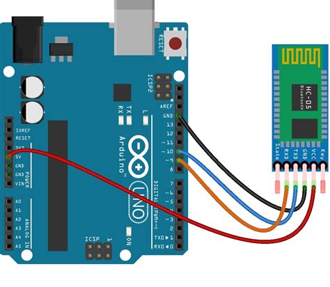 Instructions To Set Bluetooth Module Hc 05 Password Using Arduino