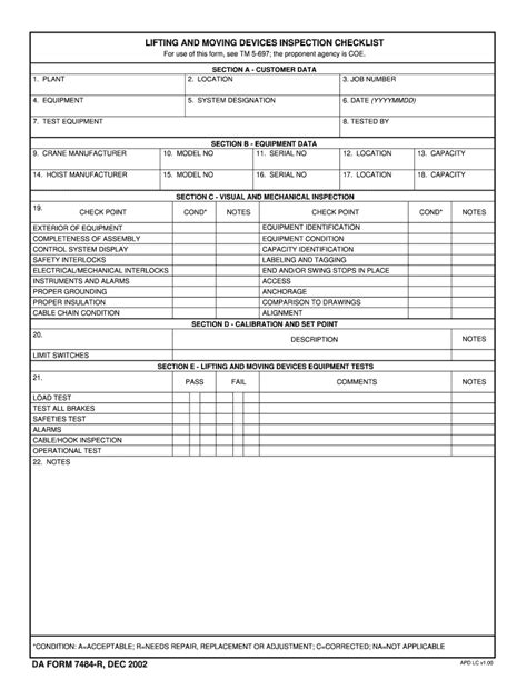 Lifting Inspection Checklist Fill Online Printable Fillable Blank