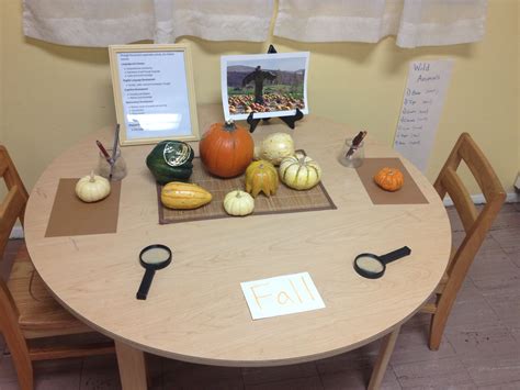 Reggio emilia on wn network delivers the latest videos and editable pages for news & events, including entertainment, music, sports, science and. Pumpkin Painting and Provocation! | Fall activities for ...