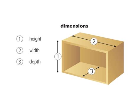 Dimension Noun Definition Pictures Pronunciation And Usage Notes