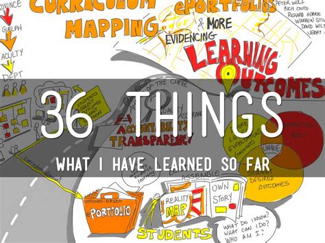 36 Things What I Have Learned So Far By Maggie Coyne