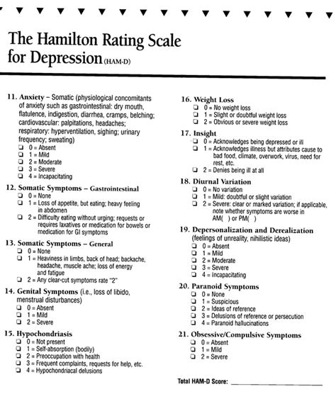 Depression And Other Related Issues Tr Evor H Kaye Md