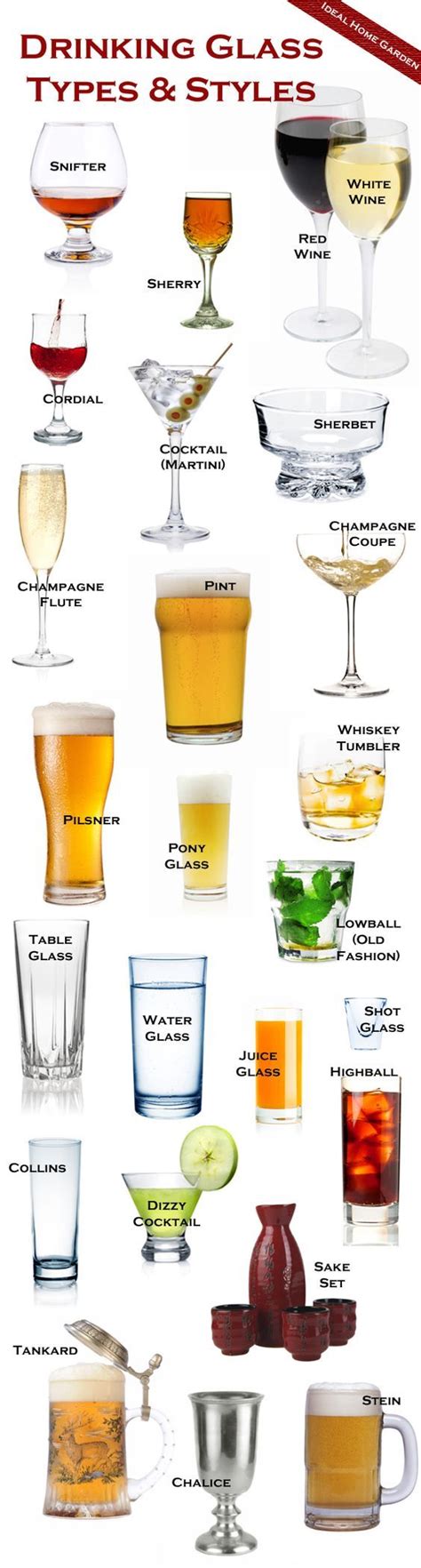 Types Of Drinking Glasses And Their Uses Ideal Home Garden Dezdemon Home Decor Ideasspace