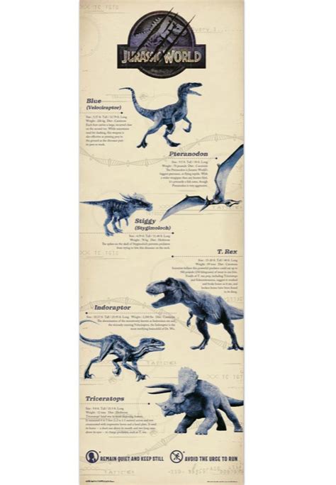 Plakát Na Dveře Jurassic World Species Xzonecz