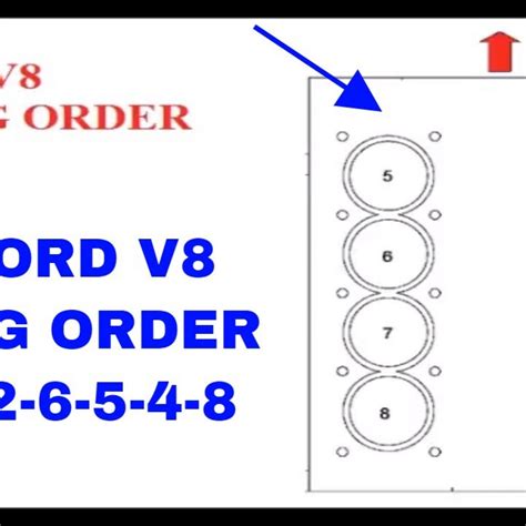 Firing Order Ford 58 Engine Wiring And Printable
