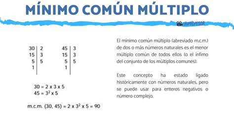 C Mo Sacar El M Nimo Com N M Ltiplo Resumen F Cil Con V Deos Y Ejercicios