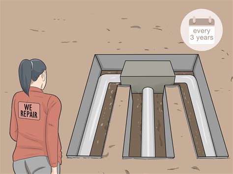 Understand the cause of septic field failure to determine what repair is needed. 3 Ways to Unclog a Septic Leach Field - wikiHow