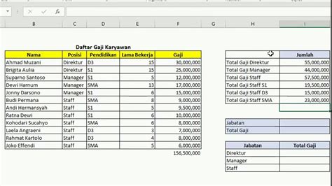 Cara Menggunakan Sumifs Excel Cara Menggunakan Rumus Sumif Dan Sumifs