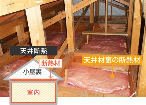 屋根断熱のメリットと屋根リフォームで行うべき断熱対策 横浜の屋根工事、屋根リフォーム、屋根塗装は街の屋根やさん横浜