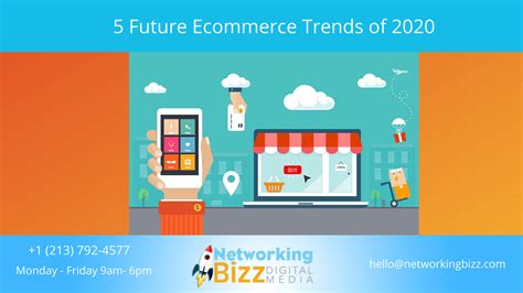 5 Future Ecommerce Trends Of 2020 Chicago
