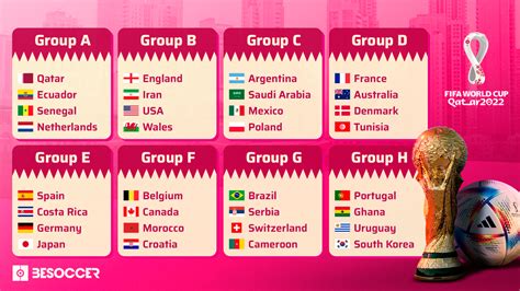 Soccer World Cup 2022 In Qatar Costa Rica Germany Preliminary