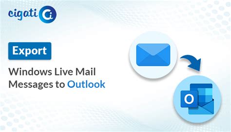 Export Windows Live Mail Emails To Outlook Solution In Detail