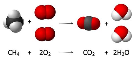 Nuclear reactions may be shown in a form similar to chemical equations, for which invariant mass, which is the mass not considering the the strong force is what holds protons and neutrons together at short distances. Difference Between Democritus and Dalton Atomic Theory ...