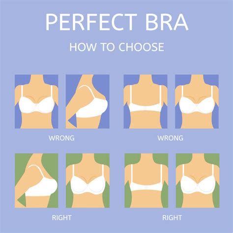 Guide How To Wear A Bra Correctly For Beginners Steps To Put On Your Bra Properly With The