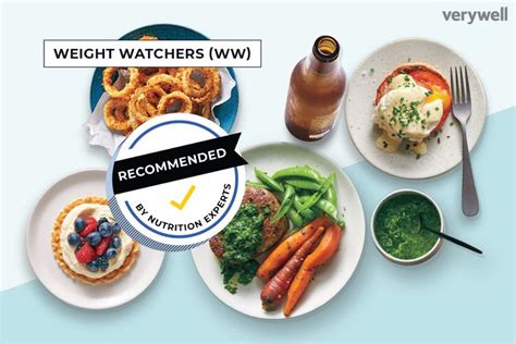 an overview of weight watchers