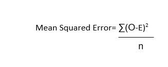 How To Calculate Mean Squared Error In Excel Geeksforgeeks