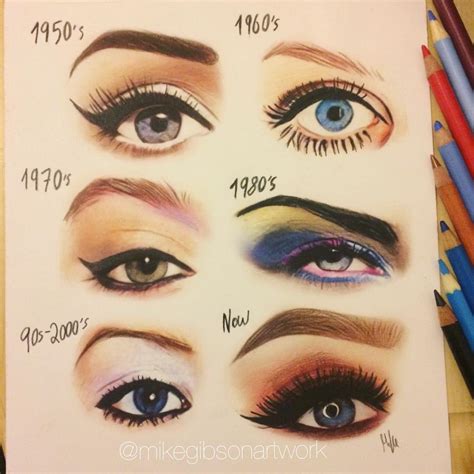 Eyeshadow Color Pencil Drawing By Mike Gibson