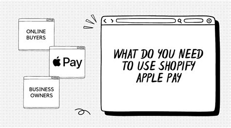 How To Accept Apple Pay For Your Shopify Store