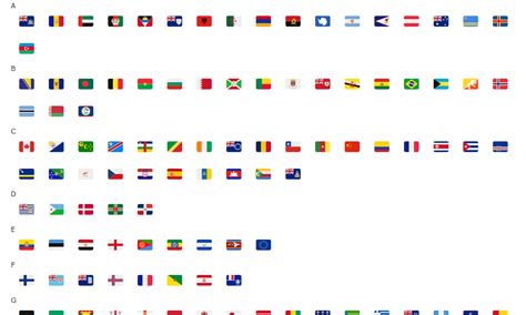Emoji Meanings Chart Flags