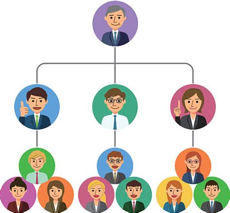 Organizational Structure Illustrations Royalty Free Vector Graphics